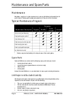 Preview for 16 page of Siemens milltronics ILE-37 Instruction Manual