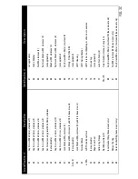 Preview for 24 page of Siemens milltronics ILE-37 Instruction Manual