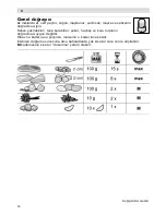 Preview for 54 page of Siemens MK880FQ1 Operating Instructions Manual