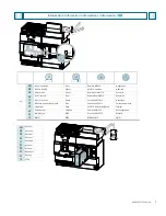 Preview for 7 page of Siemens MO310 Operating Instructions Manual