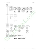 Preview for 30 page of Siemens Moore 353 User Manual