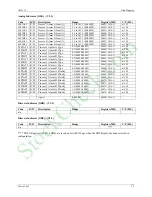 Preview for 173 page of Siemens Moore 353 User Manual