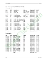 Preview for 178 page of Siemens Moore 353 User Manual