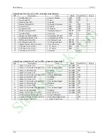 Preview for 184 page of Siemens Moore 353 User Manual