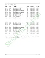 Preview for 188 page of Siemens Moore 353 User Manual