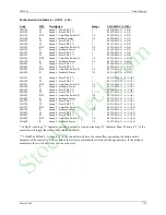 Preview for 193 page of Siemens Moore 353 User Manual