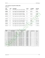 Preview for 197 page of Siemens Moore 353 User Manual