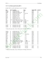 Preview for 207 page of Siemens Moore 353 User Manual