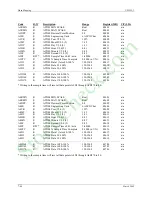 Preview for 208 page of Siemens Moore 353 User Manual