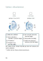 Preview for 96 page of Siemens Motion 300 User Manual