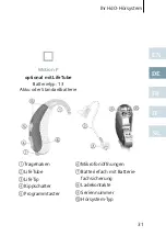 Preview for 31 page of Siemens Motion 501 BTE Manual