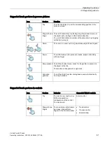 Preview for 61 page of Siemens MTP1000 Unified Comfort Operating Instructions Manual