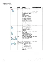 Preview for 62 page of Siemens MTP1000 Unified Comfort Operating Instructions Manual