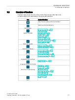 Preview for 77 page of Siemens MTP1000 Unified Comfort Operating Instructions Manual