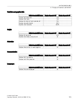 Preview for 165 page of Siemens MTP1000 Unified Comfort Operating Instructions Manual