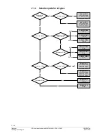 Preview for 10 page of Siemens OpenAir G..B181.1E/KN Series Technical Basics