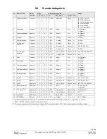 Preview for 43 page of Siemens OpenAir G..B181.1E/KN Series Technical Basics