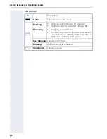 Preview for 20 page of Siemens OpenStage 40 G SIP Operating Manual