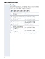 Preview for 22 page of Siemens OpenStage 60 G User Manual