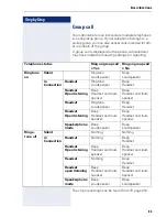 Preview for 63 page of Siemens OpenStage 60 G User Manual