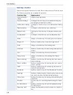 Preview for 108 page of Siemens optiPoint 410 advance S User Manual