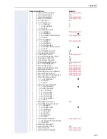 Preview for 115 page of Siemens optiPoint 410 advance S User Manual