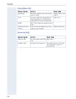 Preview for 118 page of Siemens optiPoint 410 advance S User Manual