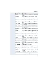 Preview for 185 page of Siemens OptiPoint 410 User Manual