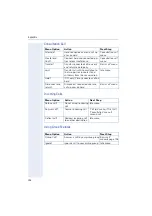 Preview for 196 page of Siemens OptiPoint 410 User Manual