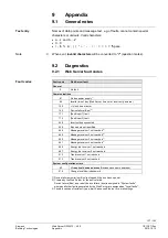 Preview for 127 page of Siemens OZW672.01 Commissioning Instructions