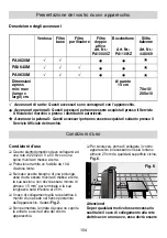 Preview for 104 page of Siemens PA0620M Instructions For Use Manual