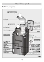 Preview for 118 page of Siemens PA0620M Instructions For Use Manual