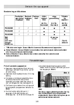 Preview for 120 page of Siemens PA0620M Instructions For Use Manual