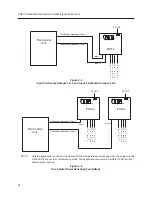 Preview for 38 page of Siemens PAD-4 Installation, Operation And Maintenance Manual