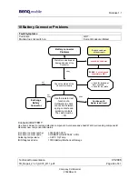 Preview for 40 page of Siemens PEGASUS-DTC AX72 Service Manual