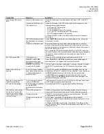 Preview for 15 page of Siemens POL220 Series User Manual