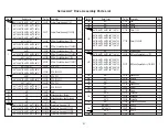 Preview for 33 page of Siemens PolyBlend 
PB200-2 Manual