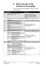 Preview for 48 page of Siemens PolyCool CPS 40 Installation And User Manual