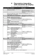 Preview for 96 page of Siemens PolyCool CPS 40 Installation And User Manual