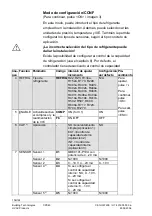 Preview for 106 page of Siemens PolyCool CPS 40 Installation And User Manual