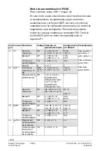 Preview for 108 page of Siemens PolyCool CPS 40 Installation And User Manual