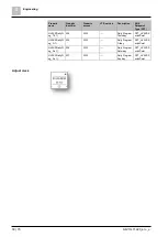 Preview for 30 page of Siemens POS8.4420/109 Basic Documentation