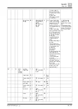 Preview for 61 page of Siemens POS8.4420/109 Basic Documentation