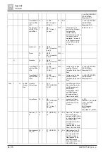 Preview for 64 page of Siemens POS8.4420/109 Basic Documentation