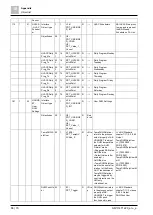 Preview for 66 page of Siemens POS8.4420/109 Basic Documentation