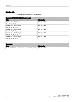 Preview for 4 page of Siemens PSU300B Manual