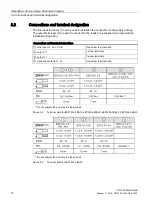 Preview for 10 page of Siemens PSU300B Manual