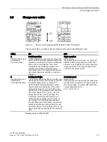 Preview for 15 page of Siemens PSU300B Manual