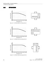 Preview for 26 page of Siemens PSU300B Manual