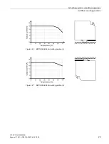 Preview for 29 page of Siemens PSU300B Manual